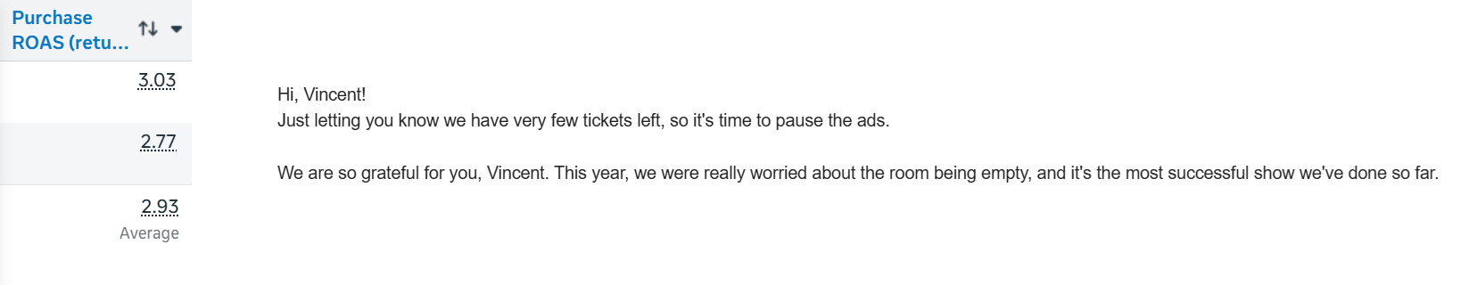 Live event sold out through Facebook ads